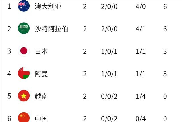 今日焦点战预告16:45澳超赛场 布里斯班狮吼 vs 中央海岸水手 狮吼上轮新败本场能否赢球终结对手连续不败？02:00 西甲赛事 皇家贝蒂斯 VS 赫罗纳 五大联赛最大黑马做客能否守住榜首位置？04:00 英超赛场 水晶宫 VS 布莱顿海鸥做客挑战倒数球队赢球无悬念？04:00 西甲赛事 阿拉维斯 VS 皇家马德里 银河战舰做客冲击联赛领跑位置？事件意媒:队医对劳塔罗伤势乐观 周末能否出场需评估据意大利媒体Mediaset报道，国米队医负责人沃尔皮对劳塔罗的伤情并不特别担心。